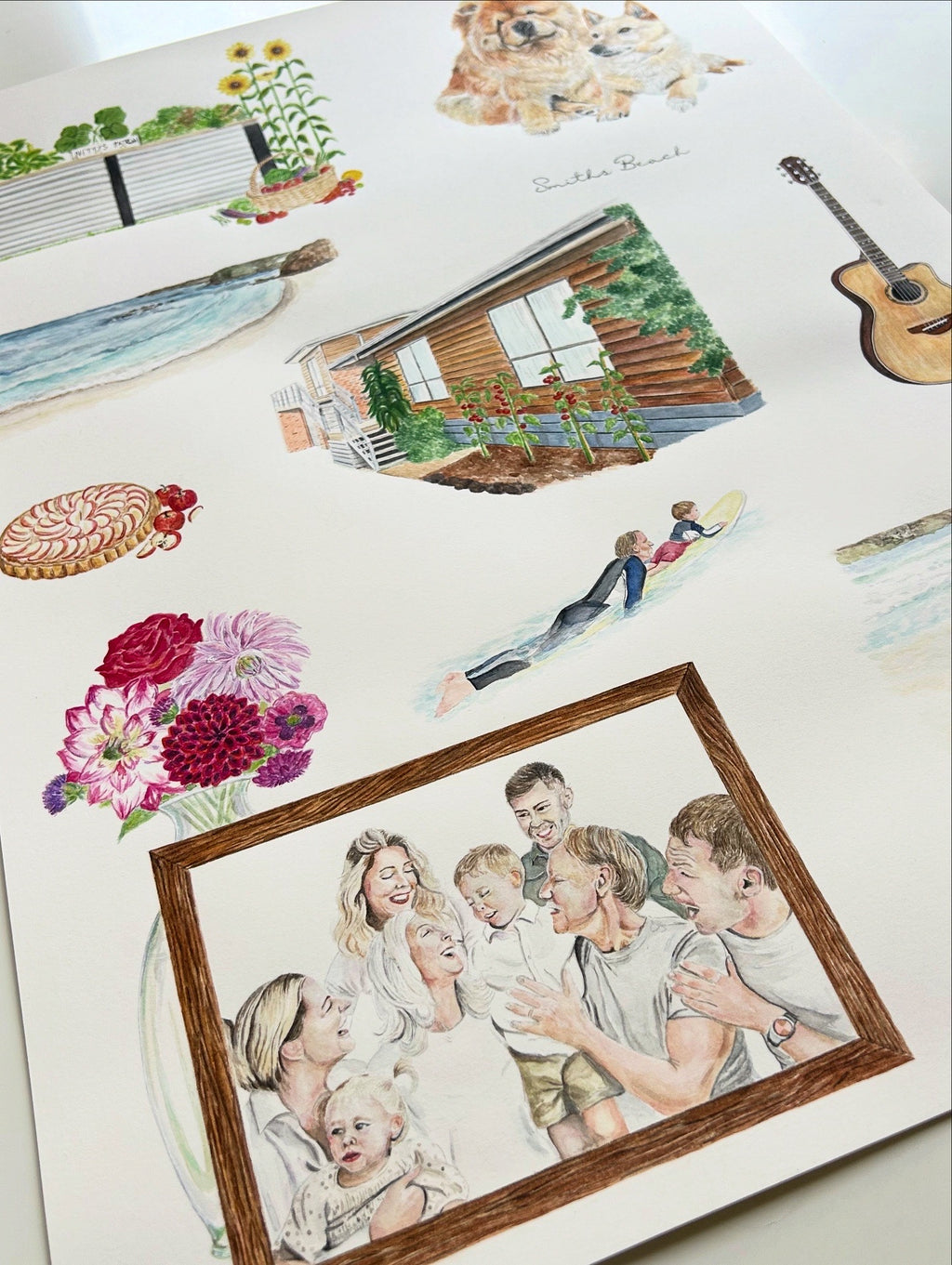 Custom relationship timeline /elements watercolour painting