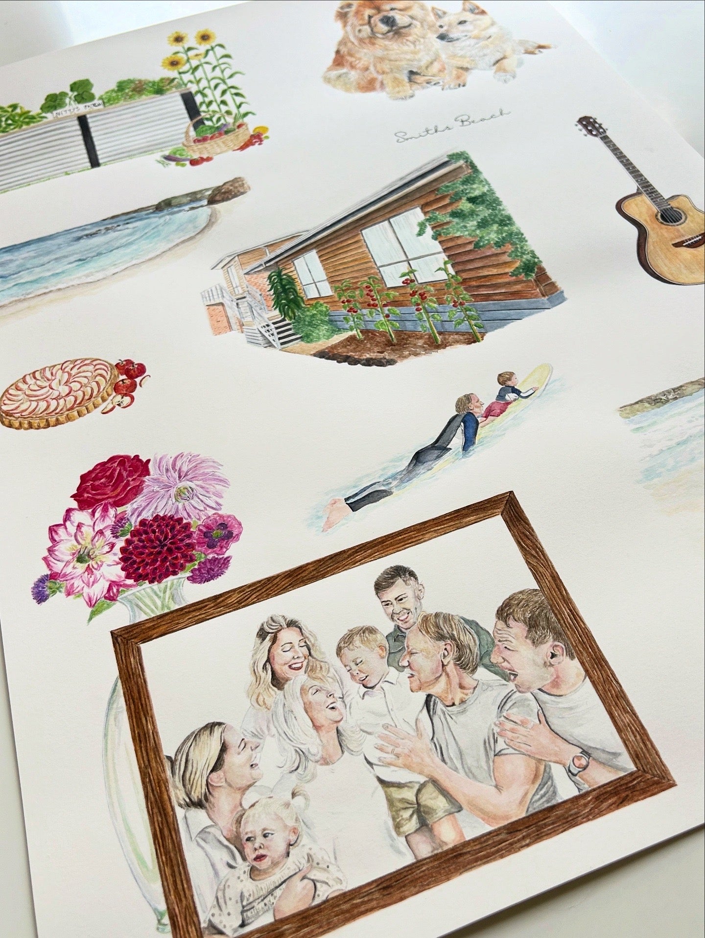 Custom relationship timeline /elements watercolour painting